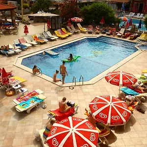 Turk Oludeniz